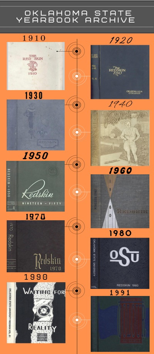 ADV_KeirseyMakayla-OSUYearbook-Spring22