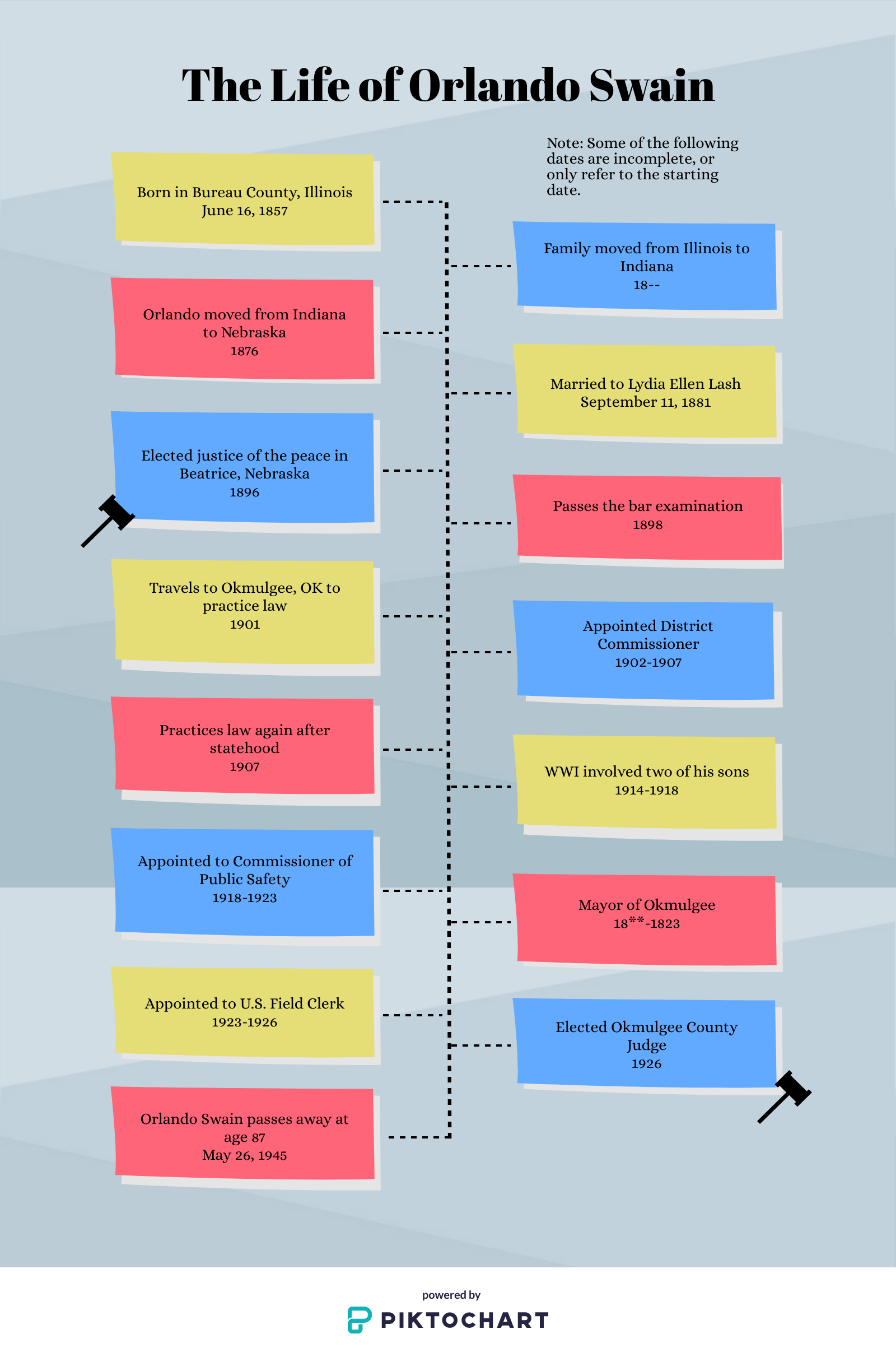 adv_pattersonlance_50goldenyears-fall20